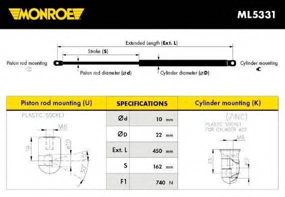 MONROE ML5331 Газовая пружина, крышка багажник