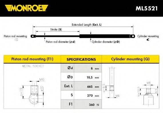 MONROE ML5521 Газовая пружина, крышка багажник