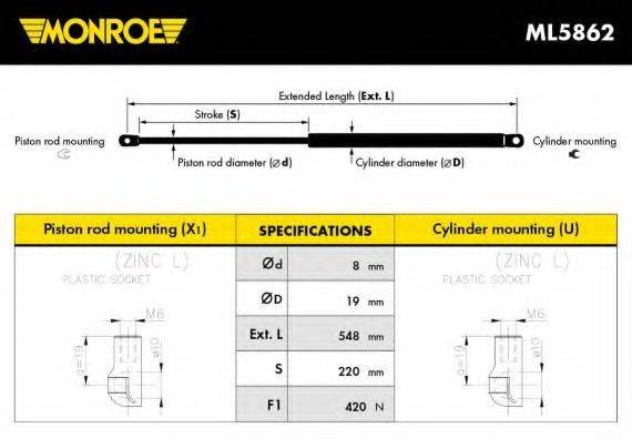 MONROE ML5862 Газовая пружина, крышка багажник