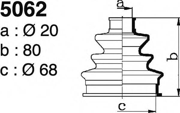 DEPA 5062