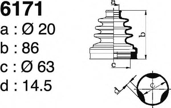 DEPA 6171