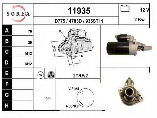 EAI 11935