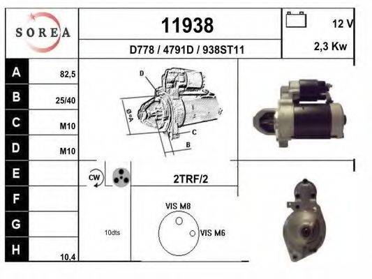 EAI 11938