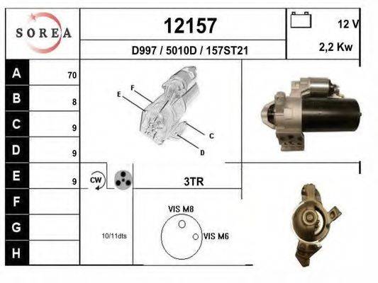 EAI 12157