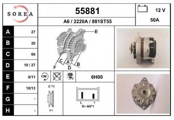 EAI 55881