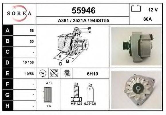 EAI 55946