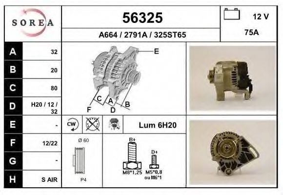 EAI 56325