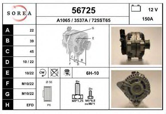 EAI 56725