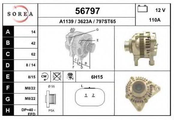 EAI 56797