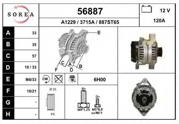 EAI 56887