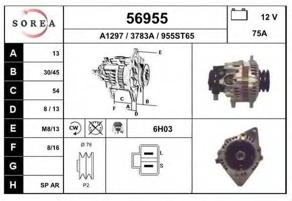 EAI 56955