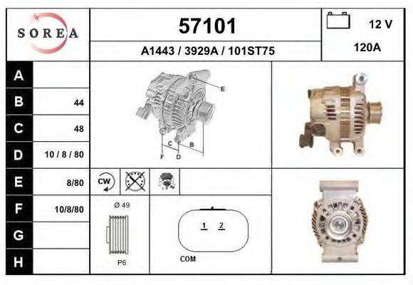 EAI 57101