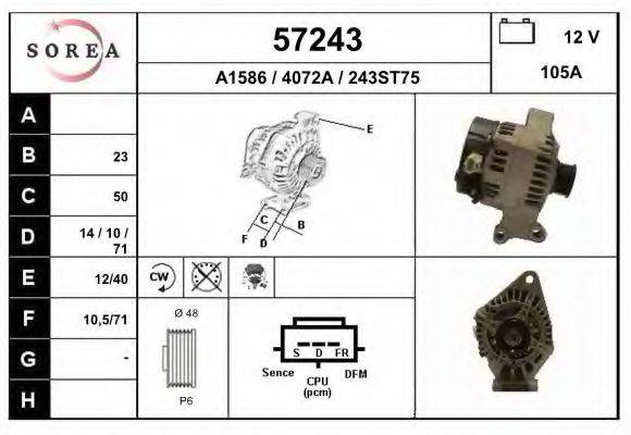 EAI 57243