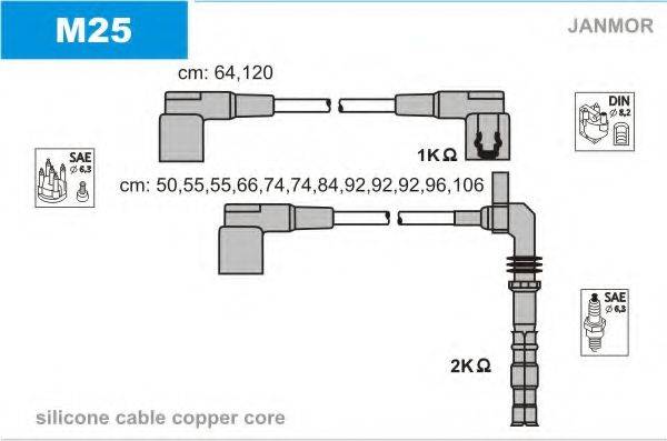 JANMOR M25 Комплект проводов зажигания