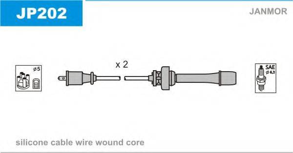 JANMOR JP202 Комплект проводов зажигания