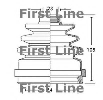 FIRST LINE FCB2695 Пыльник, приводной вал