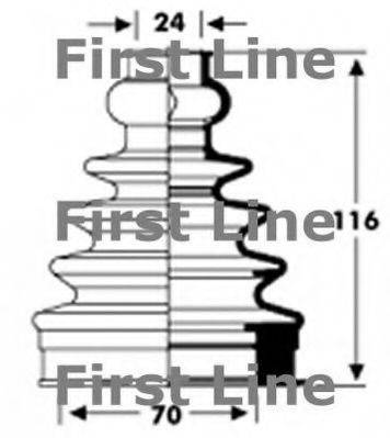 FIRST LINE FCB2796 Пыльник, приводной вал