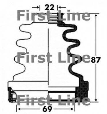 FIRST LINE FCB2863 Пыльник, приводной вал