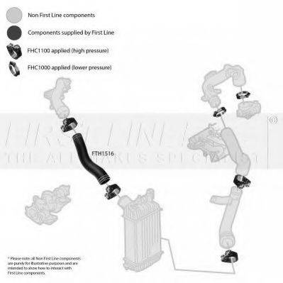 FIRST LINE FTH1516 Трубка нагнетаемого воздуха