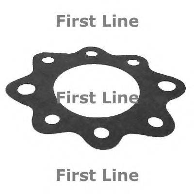 FIRST LINE TG065 Термостат, охлаждающая жидкость