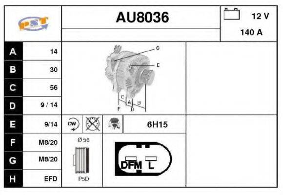 SNRA AU8036