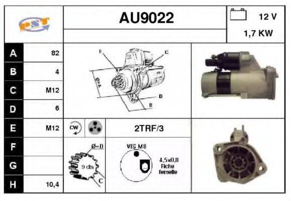 SNRA AU9022