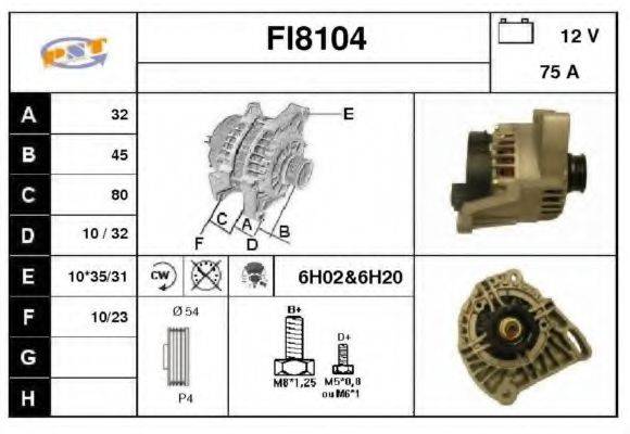 SNRA FI8104