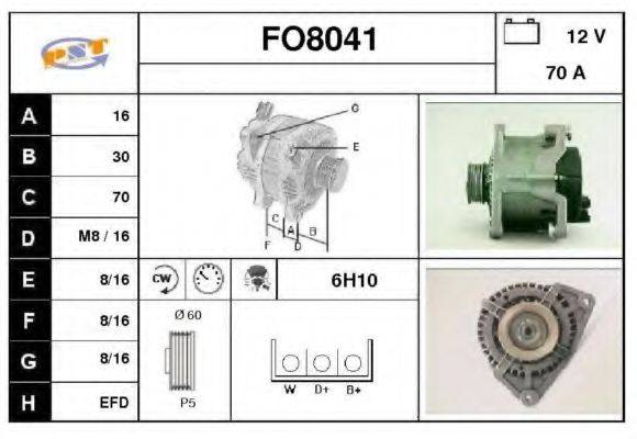 SNRA FO8041