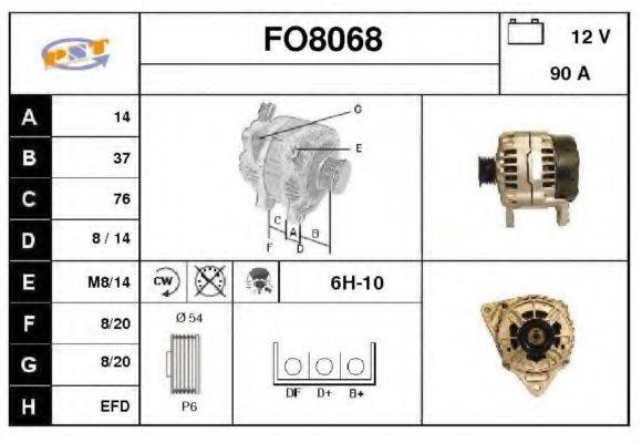 SNRA FO8068