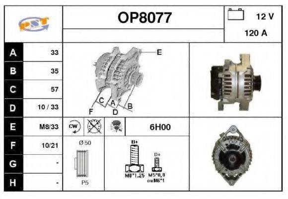 SNRA OP8077