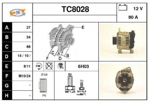 SNRA TC8028