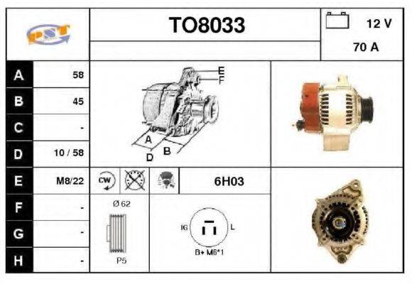 SNRA TO8033