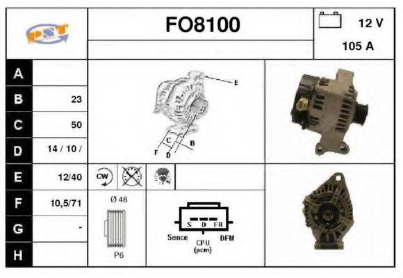 SNRA FO8100