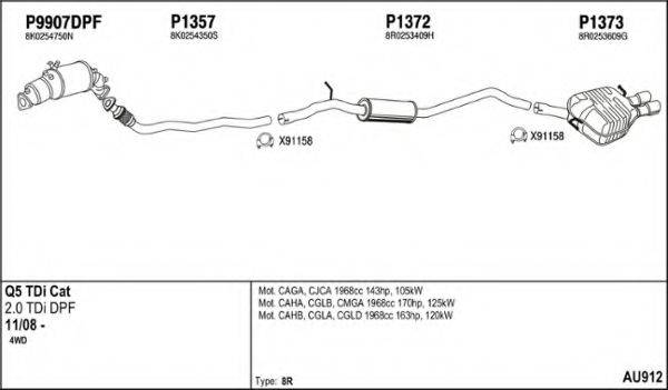 FENNO AU912 Система выпуска ОГ