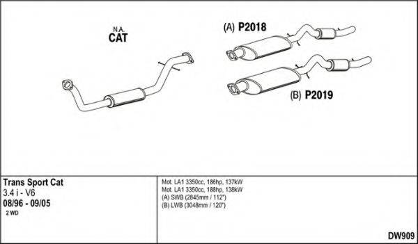 FENNO DW909 Система выпуска ОГ