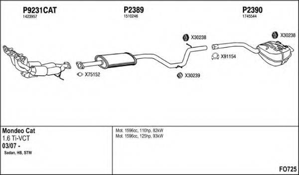 FENNO FO725 Система выпуска ОГ