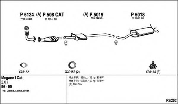 FENNO RE202 Система выпуска ОГ