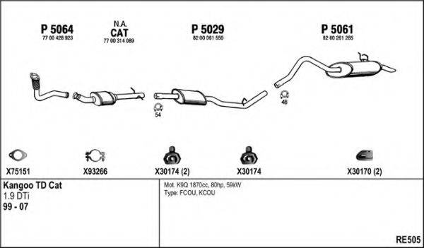 FENNO RE505 Система выпуска ОГ