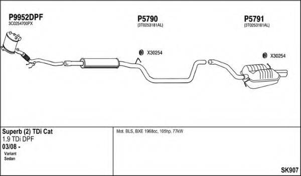 FENNO SK907 Система выпуска ОГ