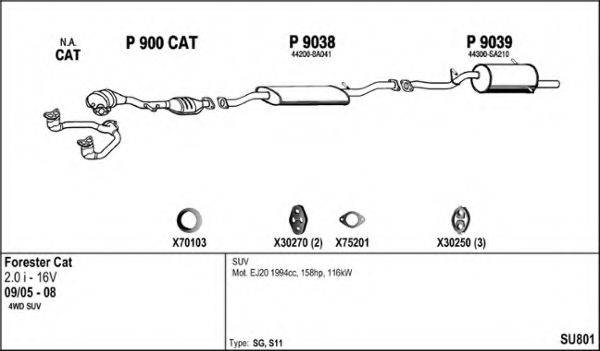 FENNO SU801 Система выпуска ОГ