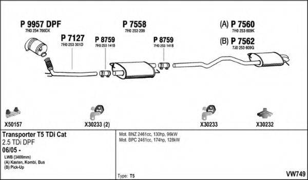 FENNO VW749 Система выпуска ОГ
