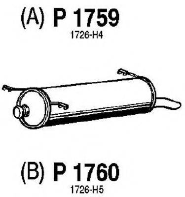 FENNO P1759 Глушитель выхлопных газов конечный