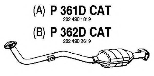 FENNO P361DCAT Катализатор