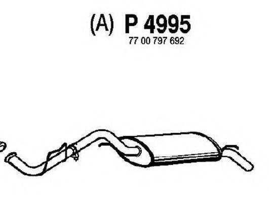 FENNO P4995 Глушитель выхлопных газов конечный