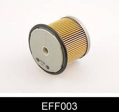 COMLINE EFF003