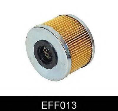 COMLINE EFF013 Топливный фильтр