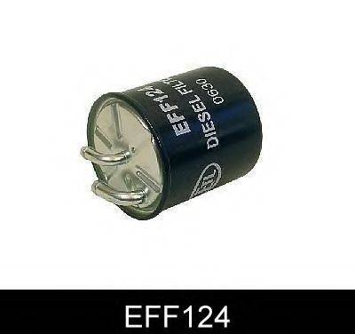 COMLINE EFF124