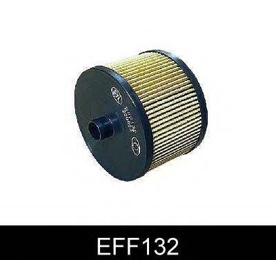 COMLINE EFF132