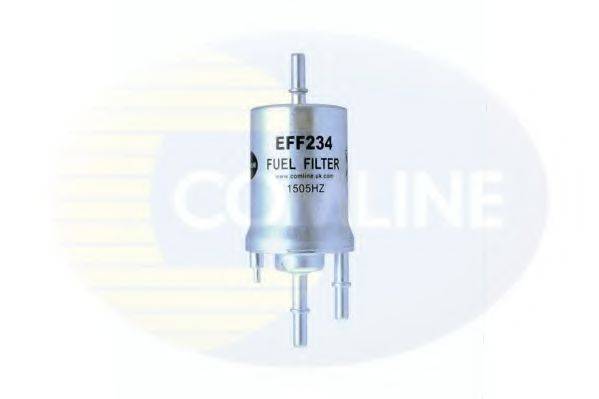 COMLINE EFF234