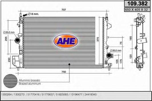 AHE 109382 Радиатор, охлаждение двигателя